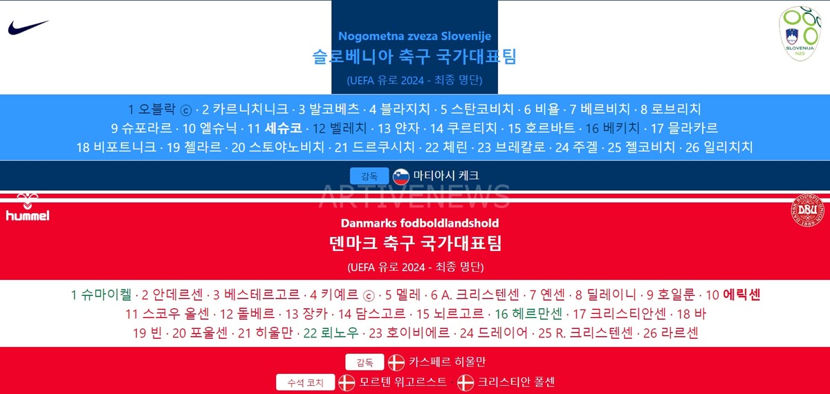 유로 2024 슬로베니아 덴마크 스쿼드