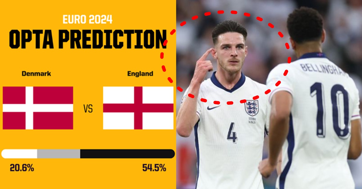 유로 2024 C조 덴마크 잉글랜드 경기 분석 예측
