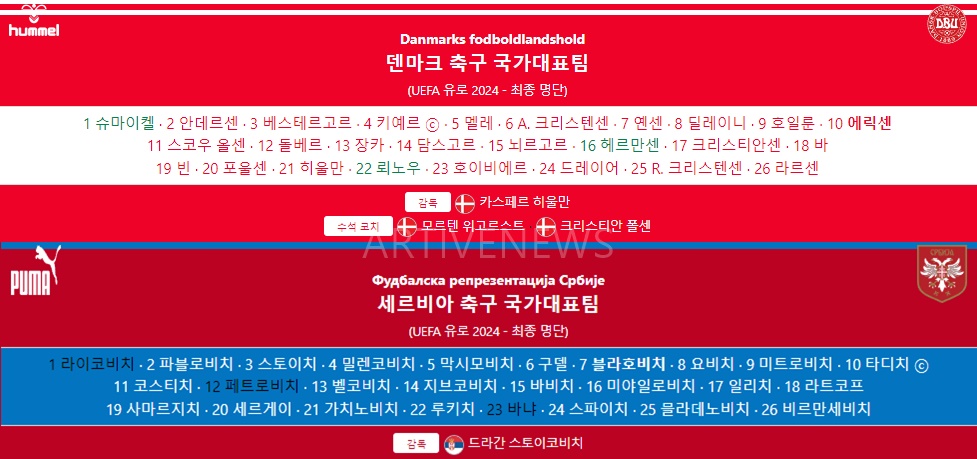 덴마크 세르비아 스쿼드