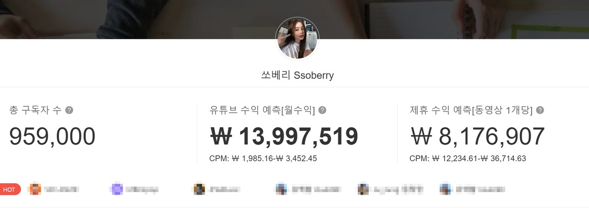 녹스 인플루언서 쏘베리 유튜브 월 수익 추정