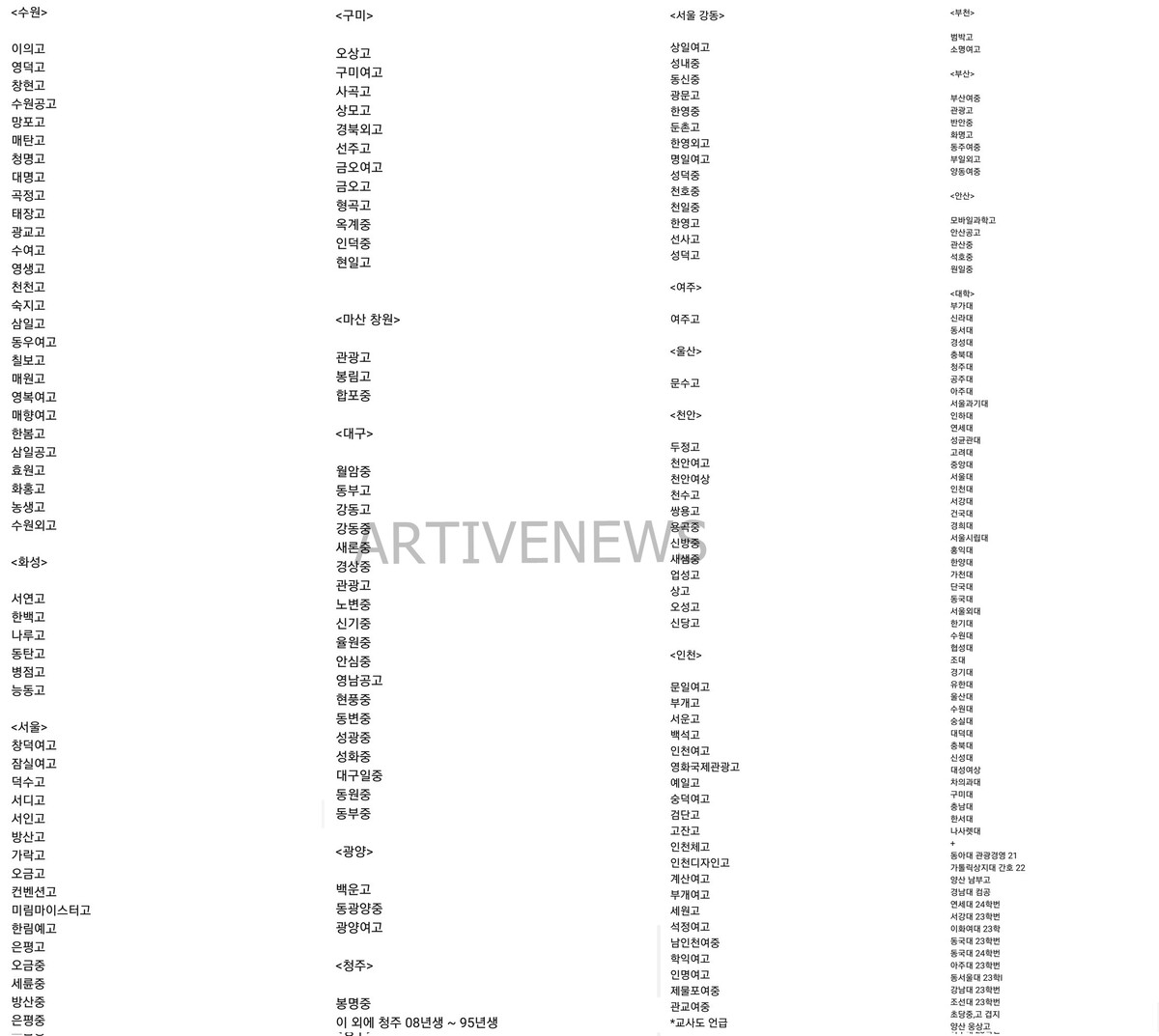 겹지방 지역 학교 명단