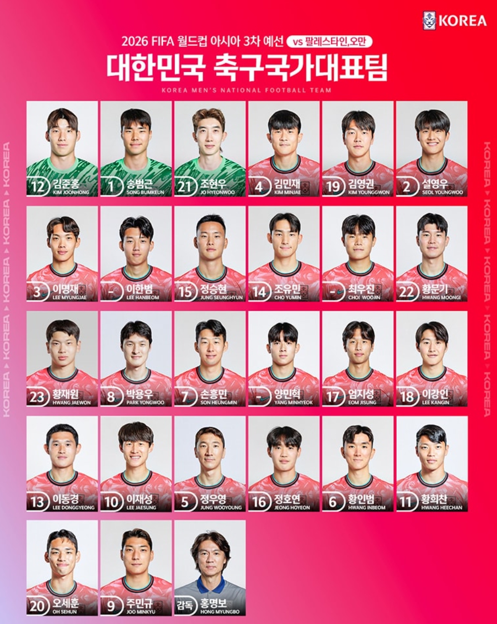 한국 오만 라인업 명단