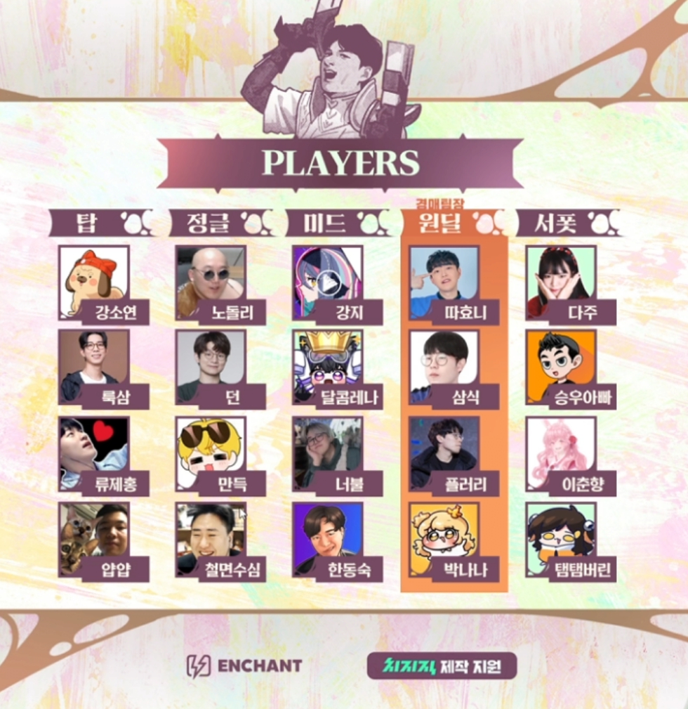 러너리그 롤 멤버 명단