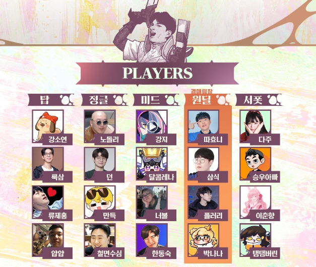 러너리그 참가자