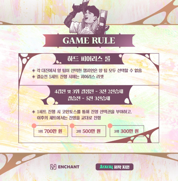 러너리그 하드 피어리스 룰 및 상금