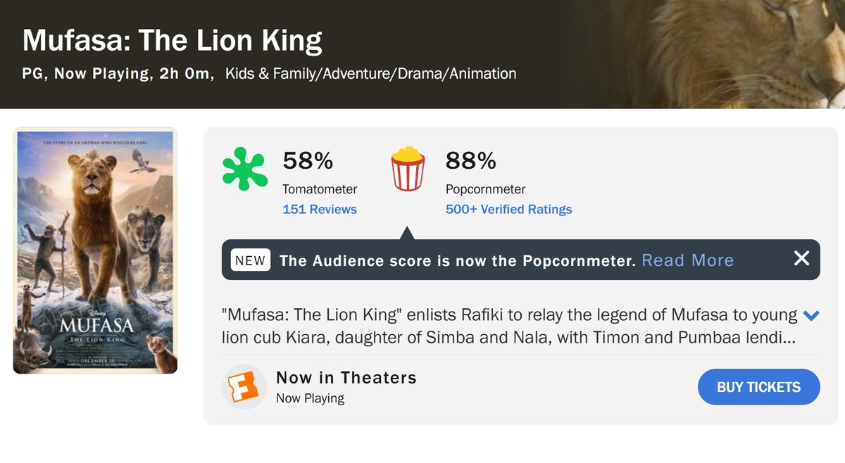 무파사 라이온킹 로튼토마토 지수