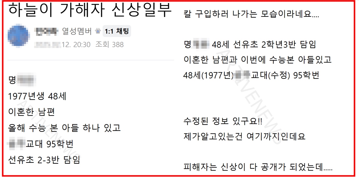 온라인에 공개된 신상 일부