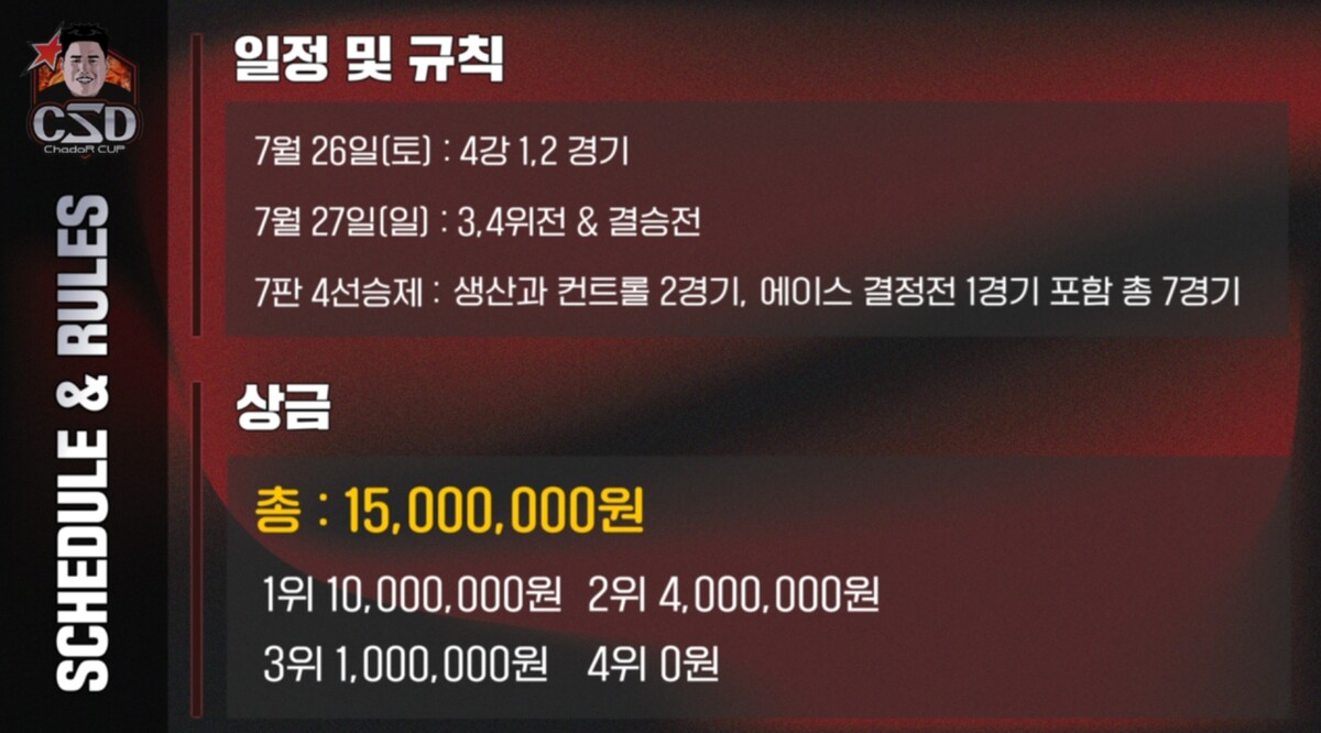 차도르컵 일정 상금