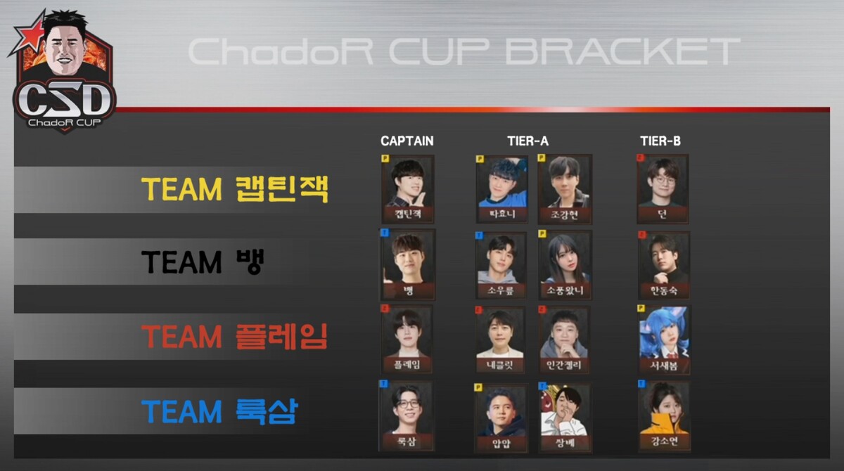 차도르컵 팀 선정
