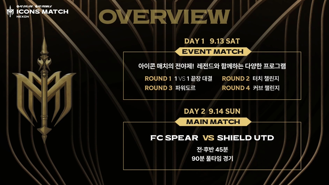 넥슨 아이콘 매치2