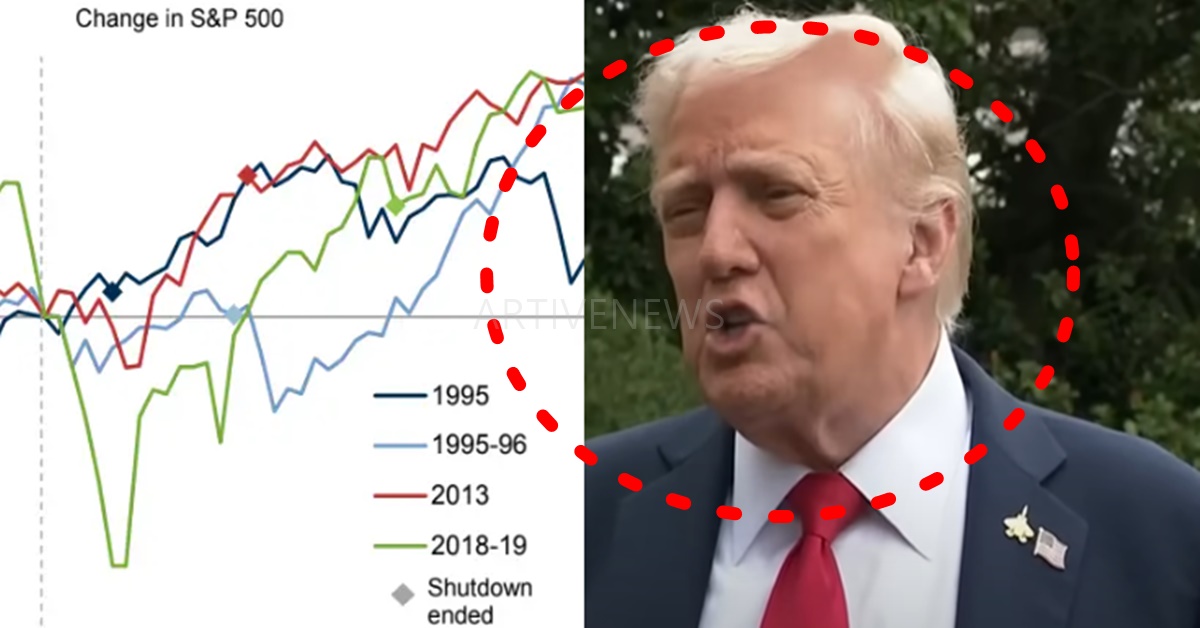 미국 셧다운 주가 영향 롱 OR 숏