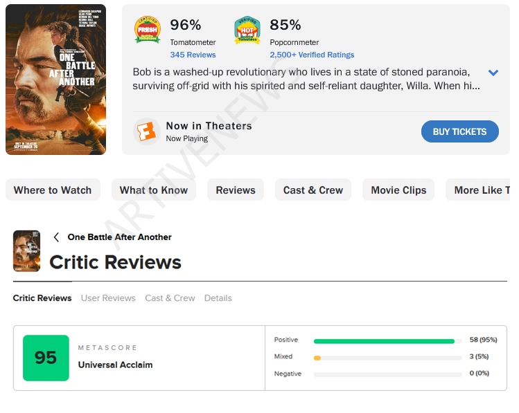 원 배틀 애프터 어나더 로튼토마토, 메타크리틱